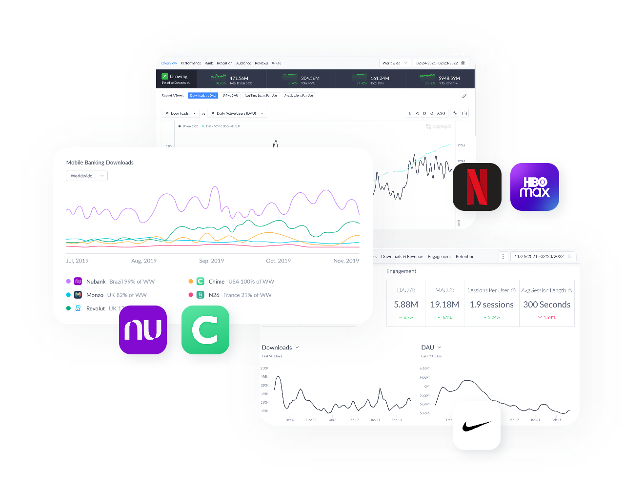 Apptopia - Real-Time App Analytics